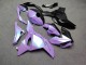 Purchase 2024-2026 Glossy Lavender with Blue Pearl Flakes & Matte Black Split Kawasaki Ninja 500 EX500 Motorcycle Fairings UK